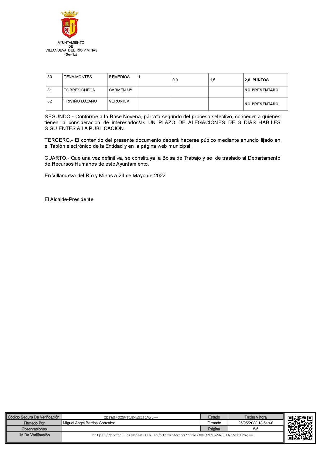 LISTADO - CALIFICACIONES ADMINISTRATIVO -DEFINITVO - PUNTUACION (1)-005