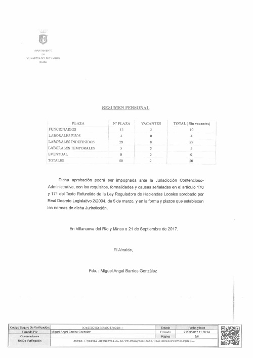 PRESUPUESTO 2017-6